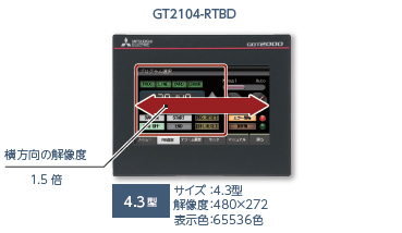 GT2104 GT21モデル | GOT2000シリーズ | 表示器 GOT | 製品情報 | 三菱