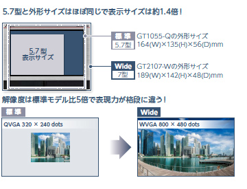 GT21ワイド ワイドモデル 製品特長 GOT2000シリーズ 表示器 GOT | 三菱