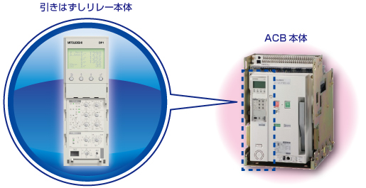 引きはずしリレー取付図