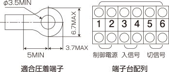 屋内用負荷開閉器 製品特長 負荷開閉器・断路器 | 三菱電機 FA