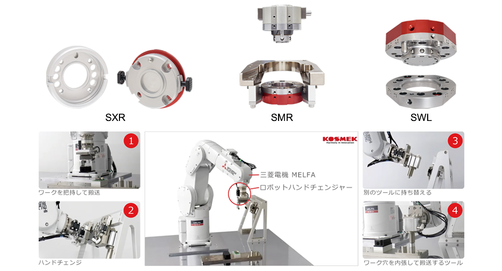 ハンド、配線・配管 | MELFA 機器パートナー | 産業用・協働ロボット MELFA | 三菱電機FA