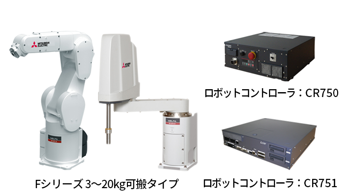 RV-F/RH-FHシリーズ（生産終了品） | 産業用ロボット MELFA | 製品情報 | 三菱電機FA