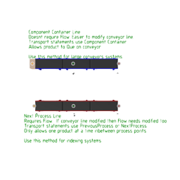 Conveyors Container V To Next Process