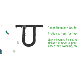 Robot Resource On Trolley