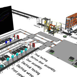 White Goods Manual Assembly