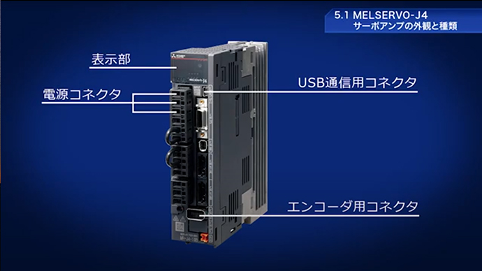 第5章 MELSERVO-J4について