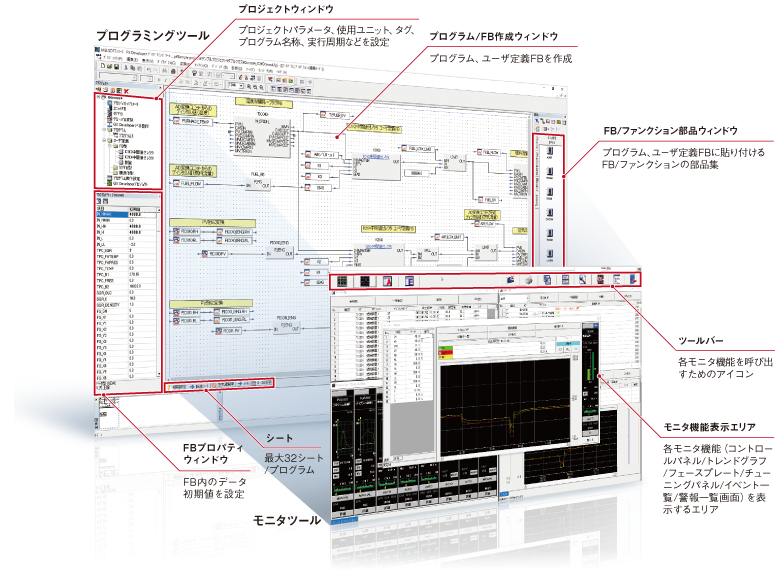 Px Developer 開発環境 計装ソリューション 三菱電機 Fa