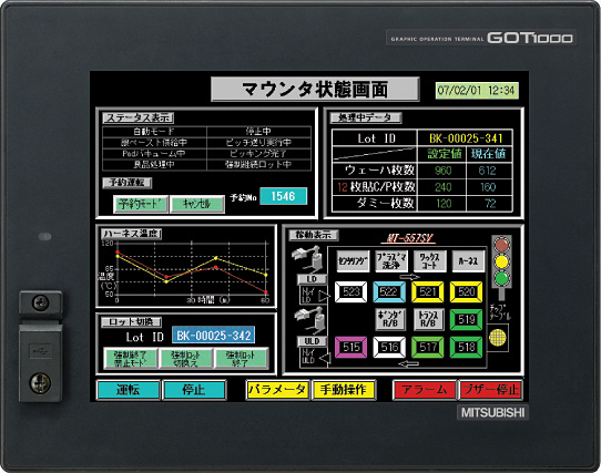 GT1562-VNBA 8.4インチVGA 16色TFT AC電源 GT1562VNBA - coval.com.sv