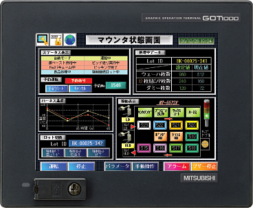 GT1555-QTBD　GOT1000 5.7型三菱電機画面　インターフェイス