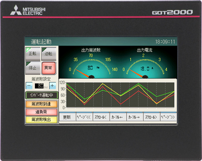 三菱電機 GOT GT2104-RTBD タッチパネル シーケンサ - 工具、DIY用品