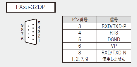 製品主画像