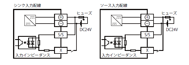 FX5UJ-60MT/DS 仕様 MELSEC iQ-F シーケンサ MELSEC 仕様から探す｜三菱電機 FA