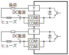 FX5-C32ET/D 仕様 MELSEC iQ-F シーケンサ MELSEC 仕様から探す｜三菱電機 FA