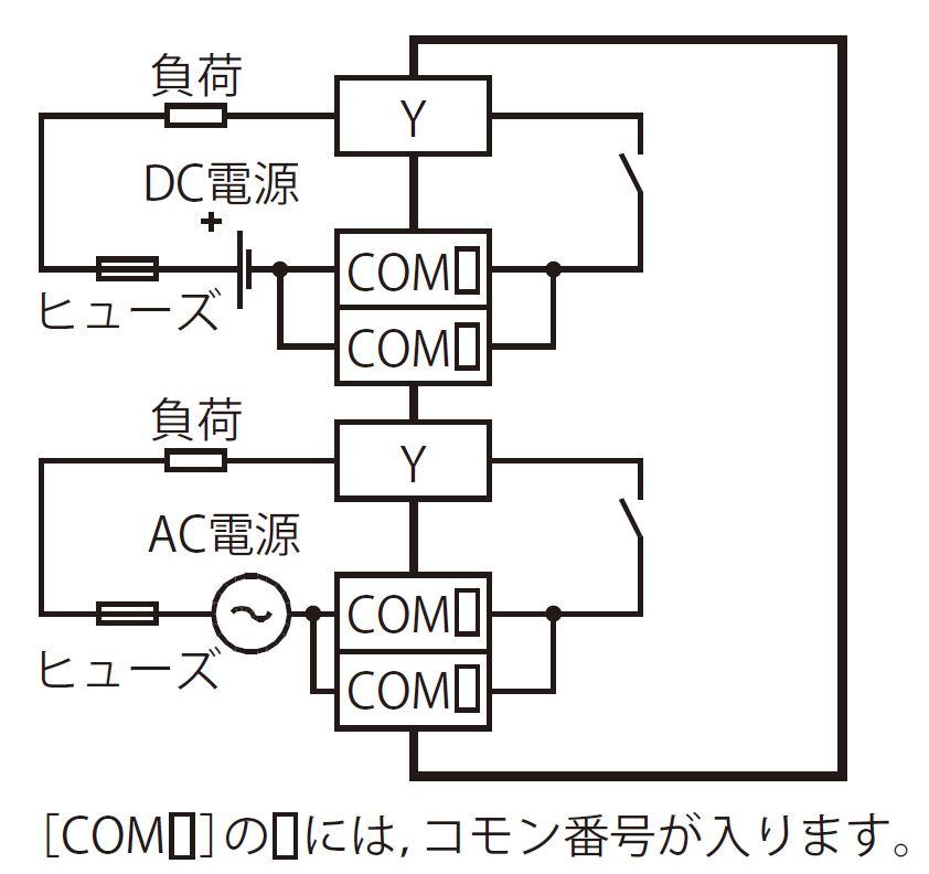 FX5UC-32MR/DS-TS 仕様 MELSEC iQ-F シーケンサ MELSEC 仕様から探す｜三菱電機 FA