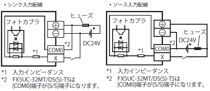 FX5UC-64MT/DSS 仕様 MELSEC iQ-F シーケンサ MELSEC 仕様から探す｜三菱電機 FA