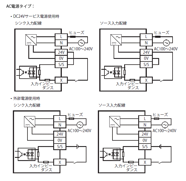 FX5UJ-24MR/ES 仕様 MELSEC iQ-F シーケンサ MELSEC 仕様から探す｜三菱電機 FA