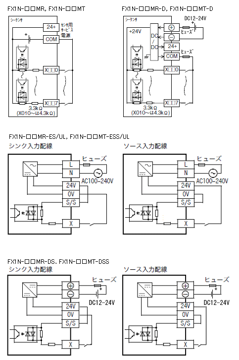 FX1N-60MT-D 仕様 MELSEC-F シーケンサ MELSEC 仕様から探す｜三菱電機 FA