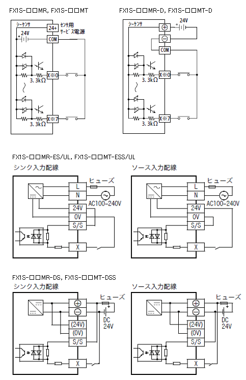 FX1S-14MT 仕様 MELSEC-F シーケンサ MELSEC 仕様から探す｜三菱電機 FA