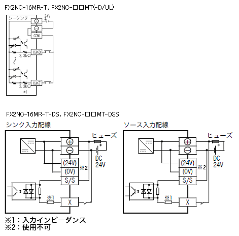 FX2NC-16MR-T 仕様 MELSEC-F シーケンサ MELSEC 仕様から探す｜三菱電機 FA