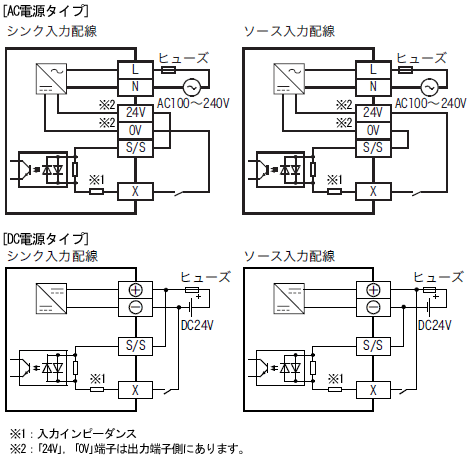 FX3G-60MT/DS 仕様 MELSEC-F シーケンサ MELSEC 仕様から探す｜三菱電機 FA