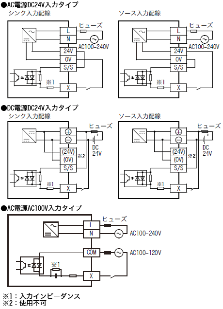 FX3U-16MR/DS 仕様 MELSEC-F シーケンサ MELSEC 仕様から探す｜三菱電機 FA