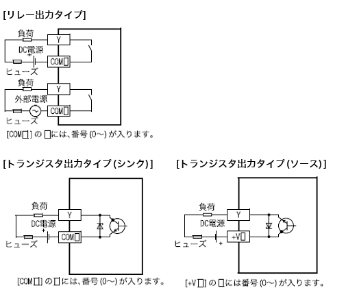 FX1N-60MT 仕様 MELSEC-F シーケンサ MELSEC 仕様から探す｜三菱電機 FA