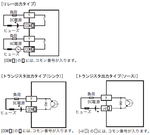 FX3G-14MR/ES 仕様 MELSEC-F シーケンサ MELSEC 仕様から探す｜三菱電機 FA