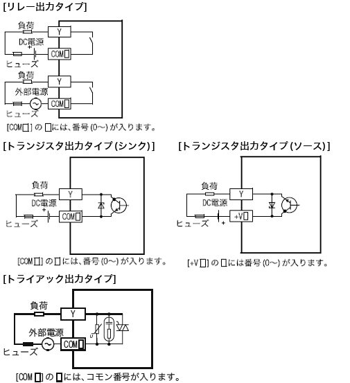 FX3U-16MT/ES 仕様 MELSEC-F シーケンサ MELSEC 仕様から探す｜三菱電機 FA