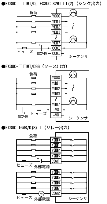 FX3UC-32MT/DSS 仕様 MELSEC-F シーケンサ MELSEC 仕様から探す｜三菱電機 FA