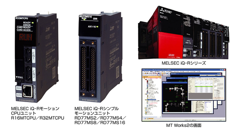 特集論文 MELSEC iQ－Rシリーズ サーボシステムコントローラ | The Art