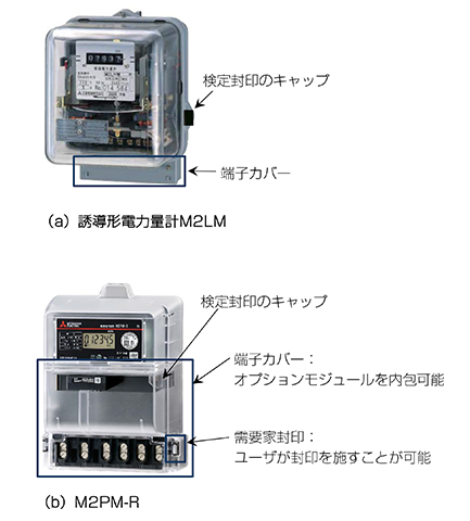 特集論文 電子式電力量計 “M2PMシリーズ” | The Art of Manufacturing | 三菱電機FA