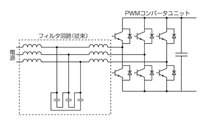 図５．従来のフィルタ回路の構成