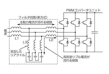 図６．新方式フィルタ回路の構成