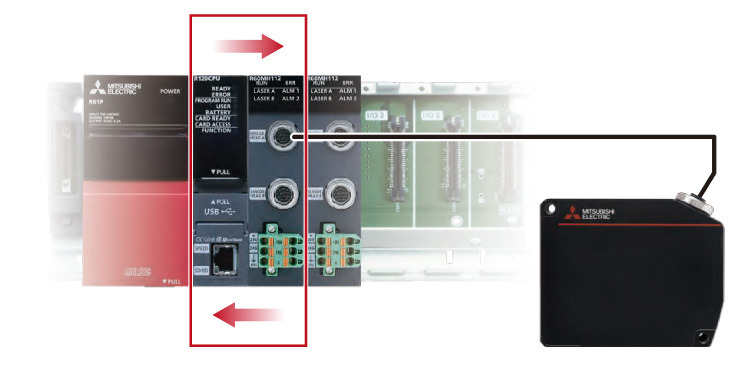三菱電機 レーザー変位センサ センサヘッド & コントローラー - PC周辺機器