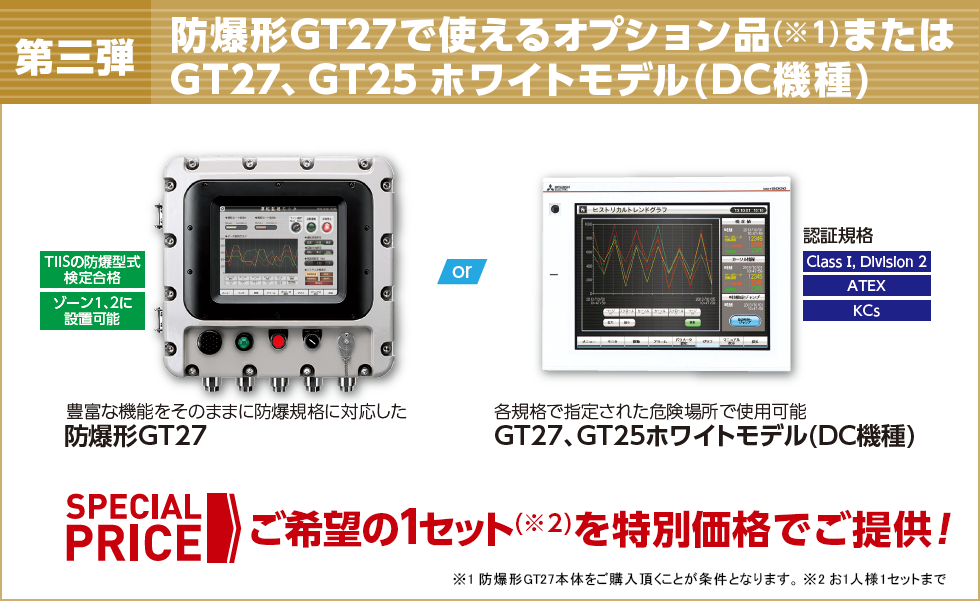 GOT発売25周年謝恩キャンペーン 表示器 GOT | 三菱電機 FA