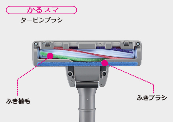 紙パック式 Tc Fj2a 製品仕様 掃除機 三菱電機