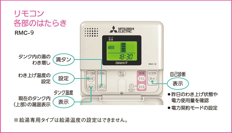 人気TOP 格安 MITSUBISHI 電気温水器 リモコンセット