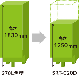 エコキュート ライト コンパクト エコキュート 製品ラインアップ 三菱 エコキュート 三菱電機