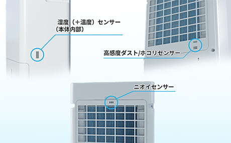 3つの高感度センサーの画像