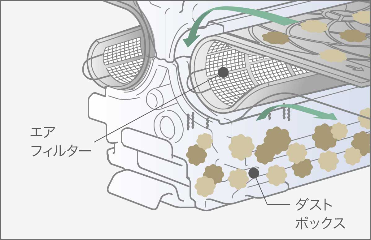 清潔 | FDシリーズ | 三菱ルームエアコン 霧ヶ峰 | 三菱電機