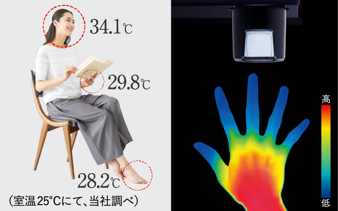 IRIS OHYAMA アイリスオーヤマ  LEDバルーンライト用カバー CRW(253890) - 3