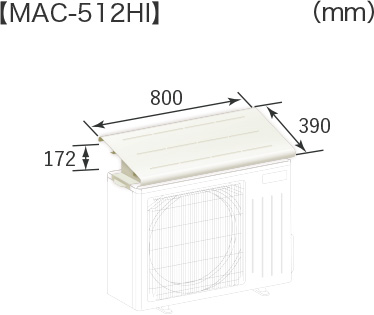 【MAC-512HI】