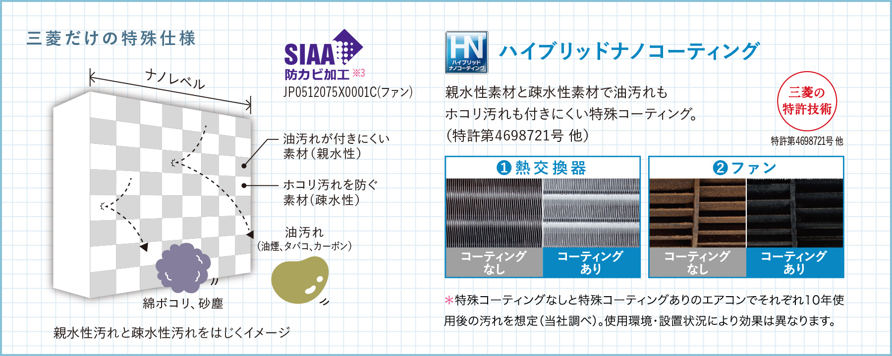 【鬼比較】MSZ-XD5621SとMSZ-XD5620Sの違い