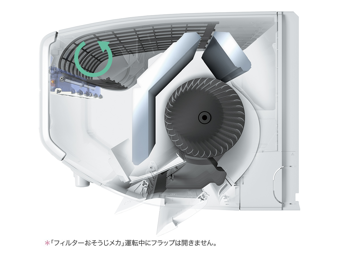 清潔 | HXVシリーズ | 三菱住宅設備用ルームエアコン 霧ヶ峰