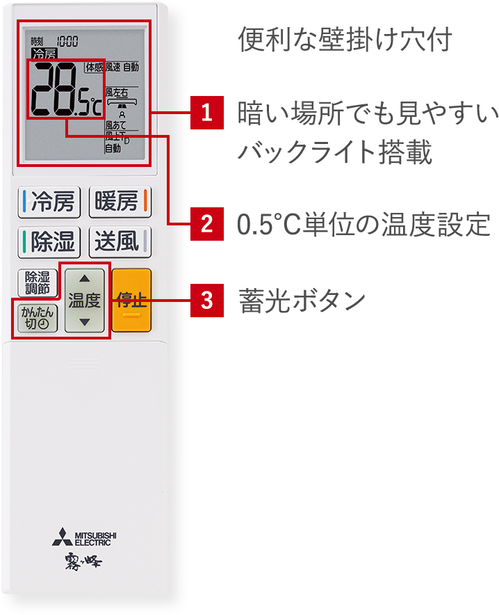 便利な壁掛け穴付 1.暗い場所でも見やすいバックライト搭載、2.0.5℃単位の温度設定、3.蓄光ボタン