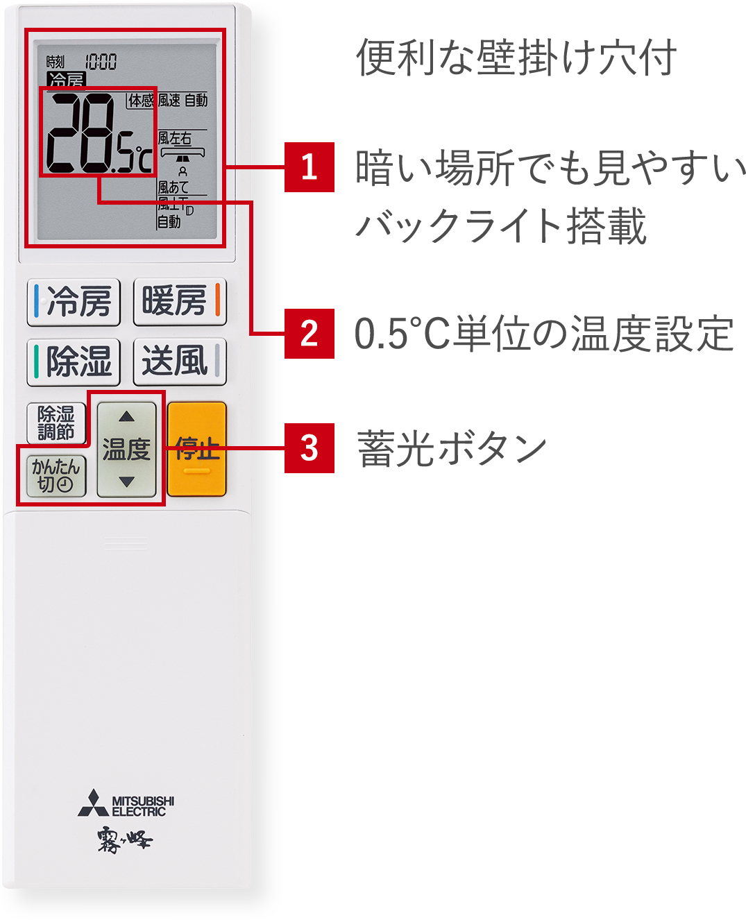 便利な壁掛け穴付 1.暗い場所でも見やすいバックライト搭載、2.0.5℃単位の温度設定、3.蓄光ボタン