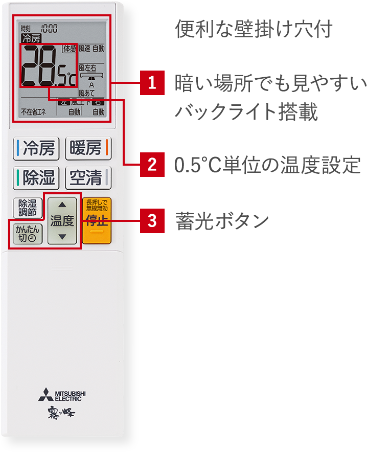 便利な壁掛け穴付 1.暗い場所でも見やすいバックライト搭載、2.0.5℃単位の温度設定、3.蓄光ボタン