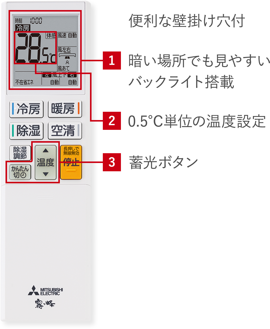 便利な壁掛け穴付 1.暗い場所でも見やすいバックライト搭載、2.0.5℃単位の温度設定、3.蓄光ボタン