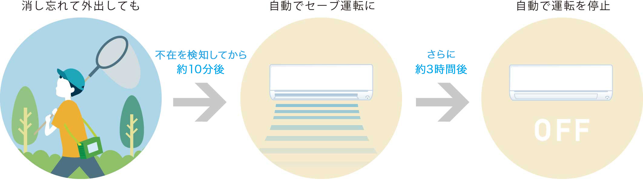 便利 Kxvシリーズ 三菱住宅設備用ルームエアコン 霧ヶ峰 三菱電機