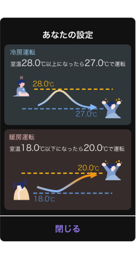 図：「あなたの設定」画面例